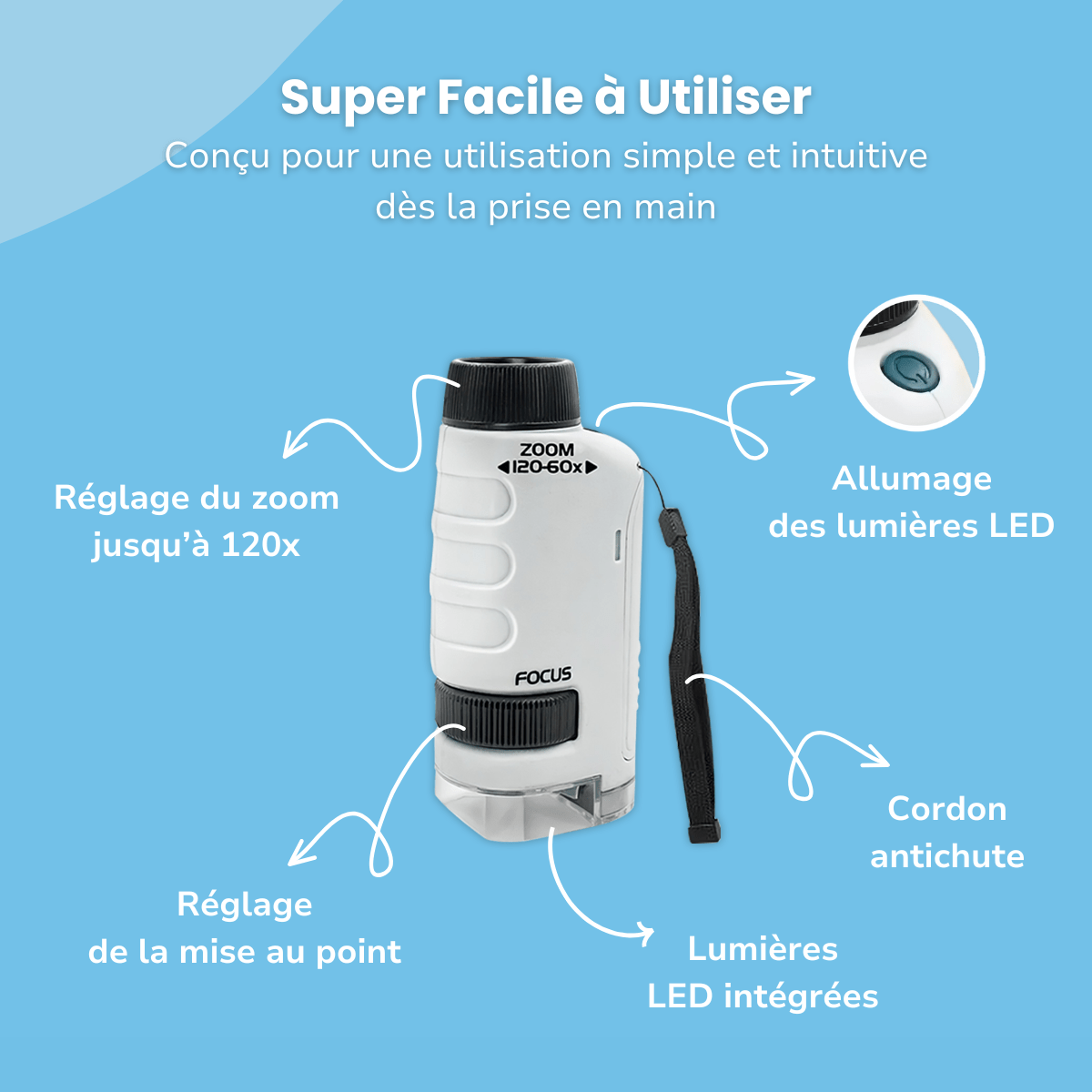 Microscope de Poche pour Enfants - Enfant Joyeux FR