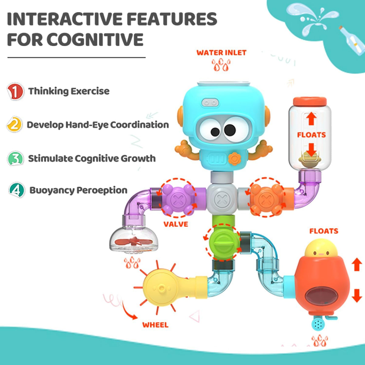 Robot de bain faisant circuler l’eau dans ses tuyaux