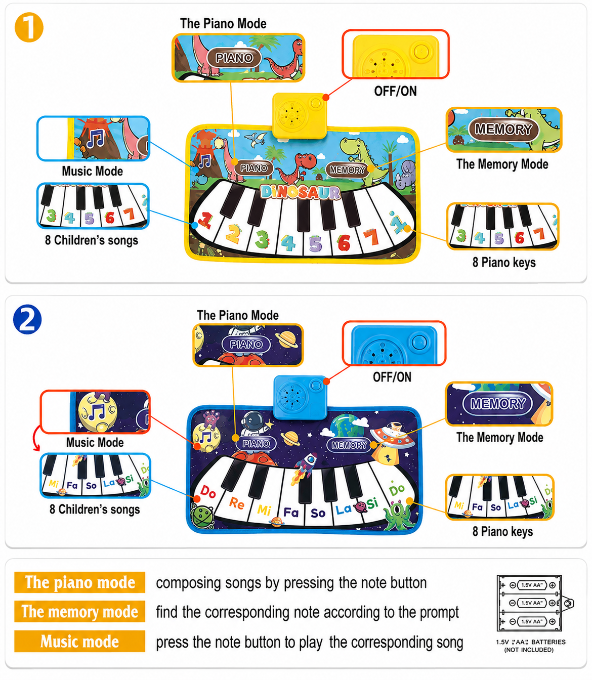 Tapis piano favorisant l’éveil musical des enfants