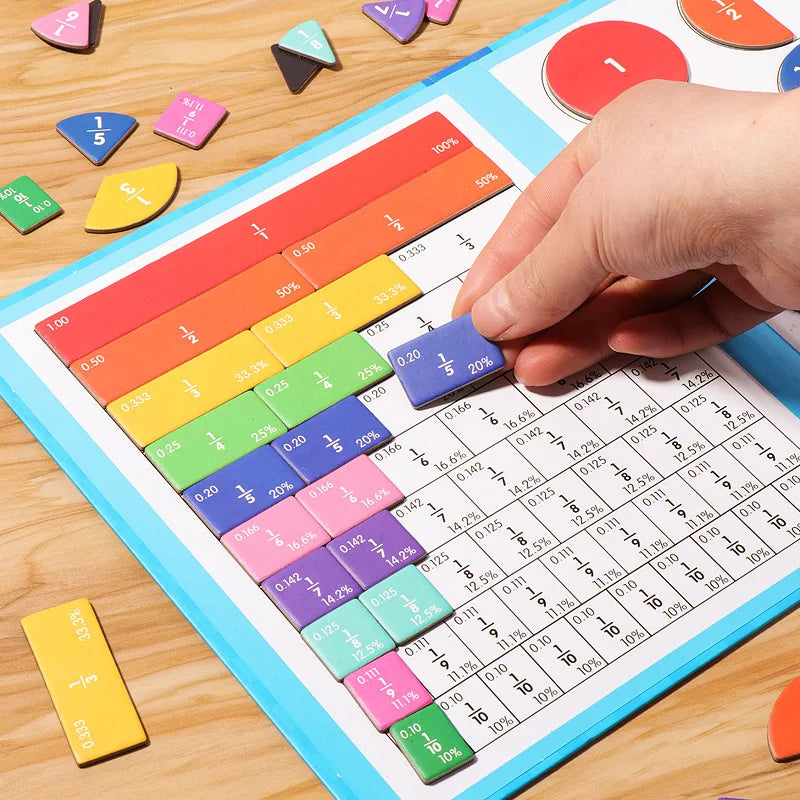 Puzzle éducatif montrant des fractions à comparer et à compléter