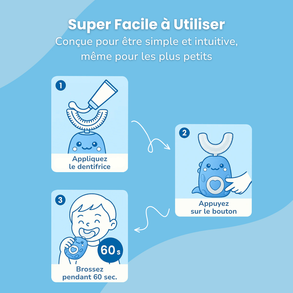SuperDino™ | Brosse à Dents Électrique - Enfant Joyeux FR