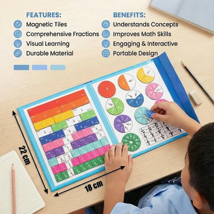 Puzzle Magnétique Des Fractions Montessori Pour Enfants